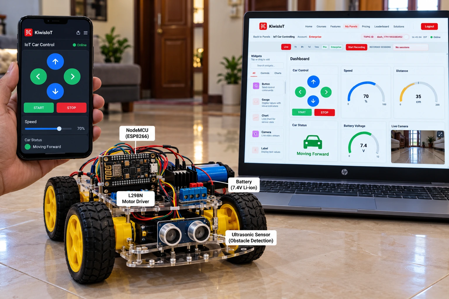 IoT car